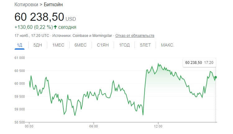 Не могу зайти на сайт кракен