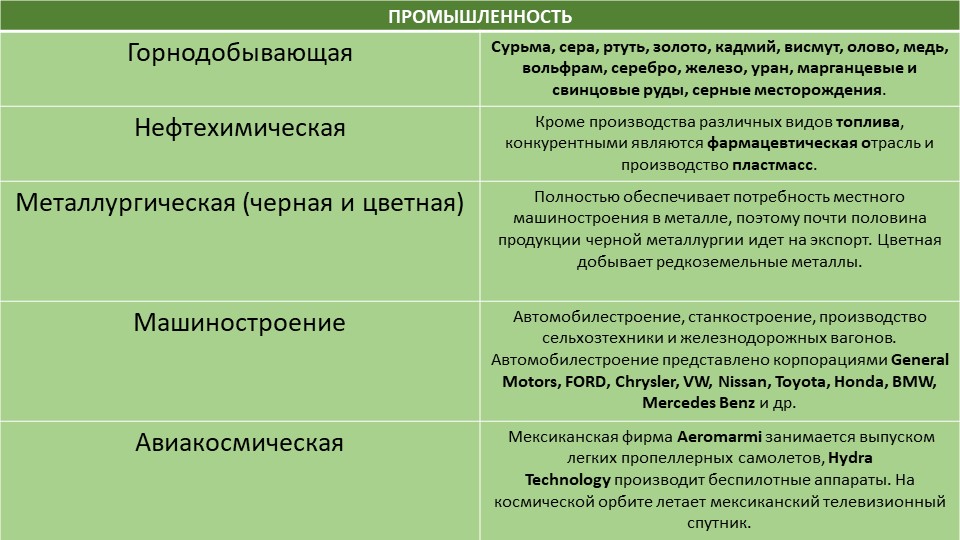 Кракен официальный