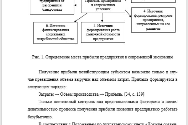 Сайт kraken тор